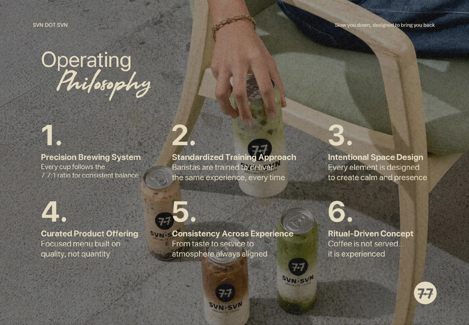 7.7 company profile — page 12