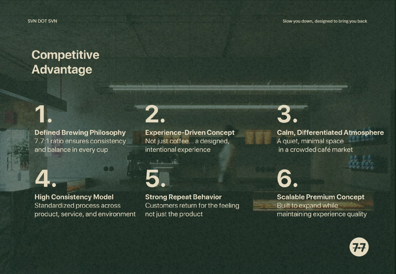 7.7 company profile — page 16